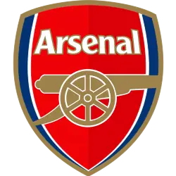 Arsenal (W) vs Birmingham City (W)