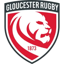 Leicester Tigers vs Gloucester Rugby