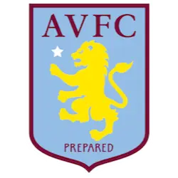 Aston Villa (W) vs Liverpool (W)