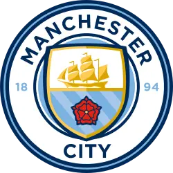 Man City (W) vs Brighton (W)