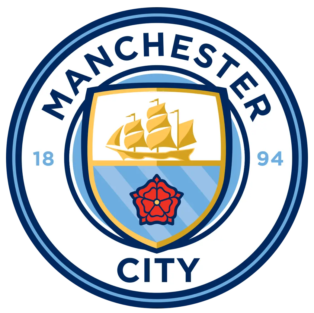 Liverpool vs Man City